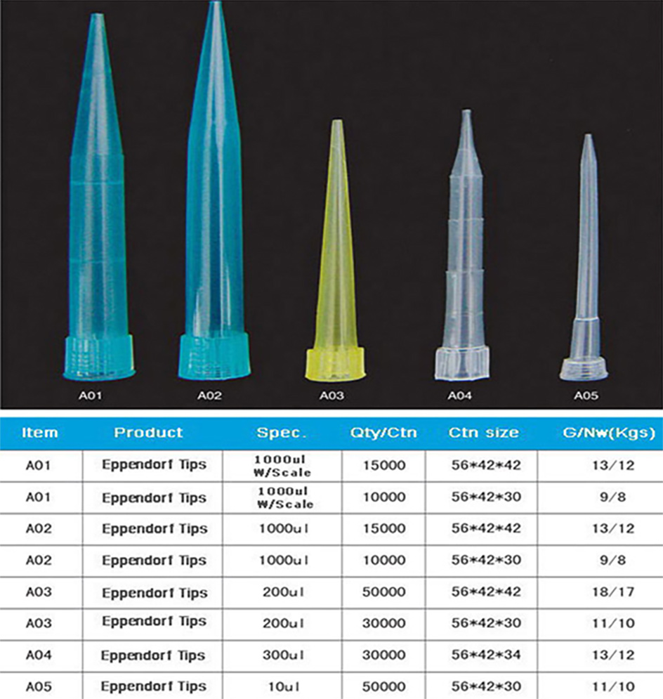 Pipette-Tips- (16)